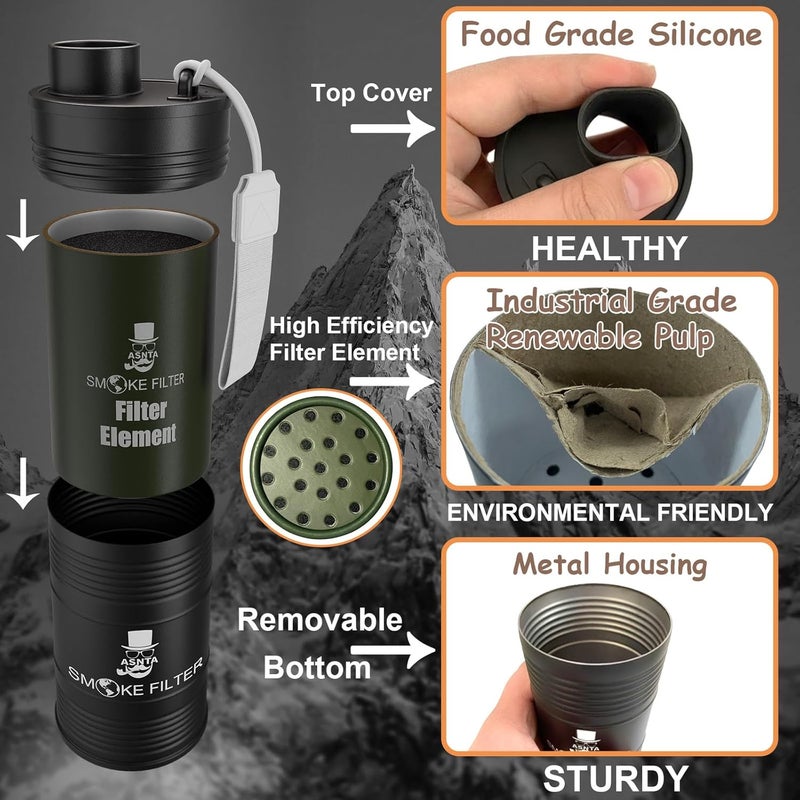 Asanta Metal Housing Personal Filter - Effectively Captures Smoke and Removes Odors,Long-Term Use, Equipped with Replaceable Cartridge (Filter) - Image 4